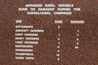 US War Memorial, Honiara, Solomon Islands